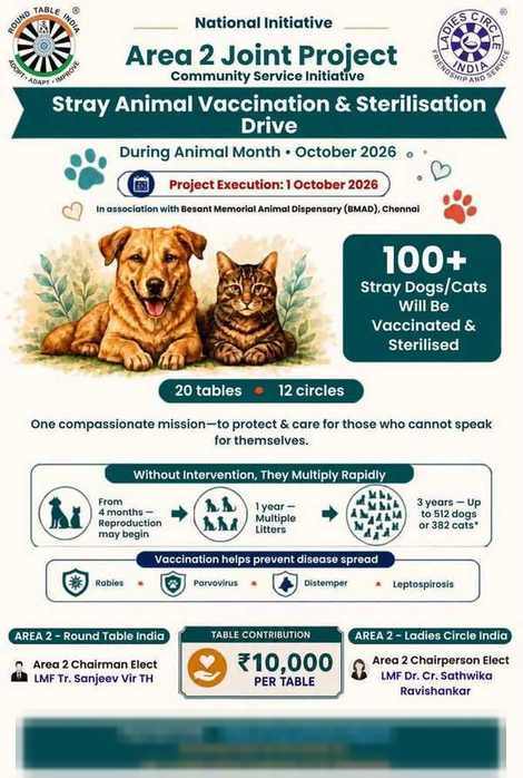 Stray Animal Welfare & Vaccination Drive