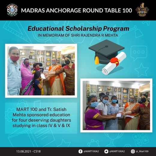 Educational Scholarship Programme