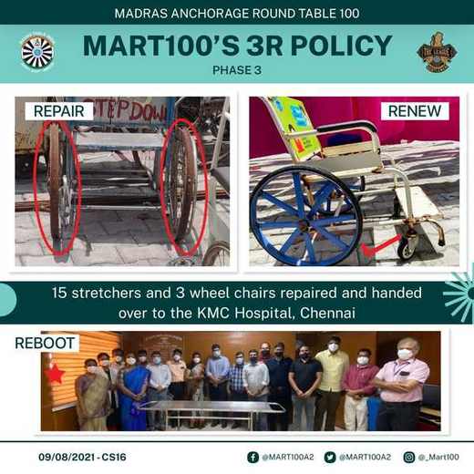 Repairing Stretchers at KMC