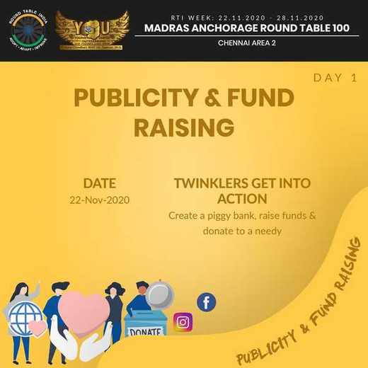 RTI Week: Piggy Banks by the Twinklers