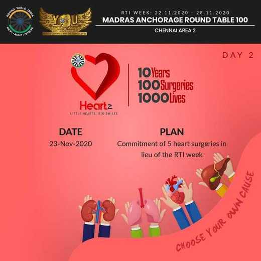 Heartz 100: Little Hearts, Big Smiles